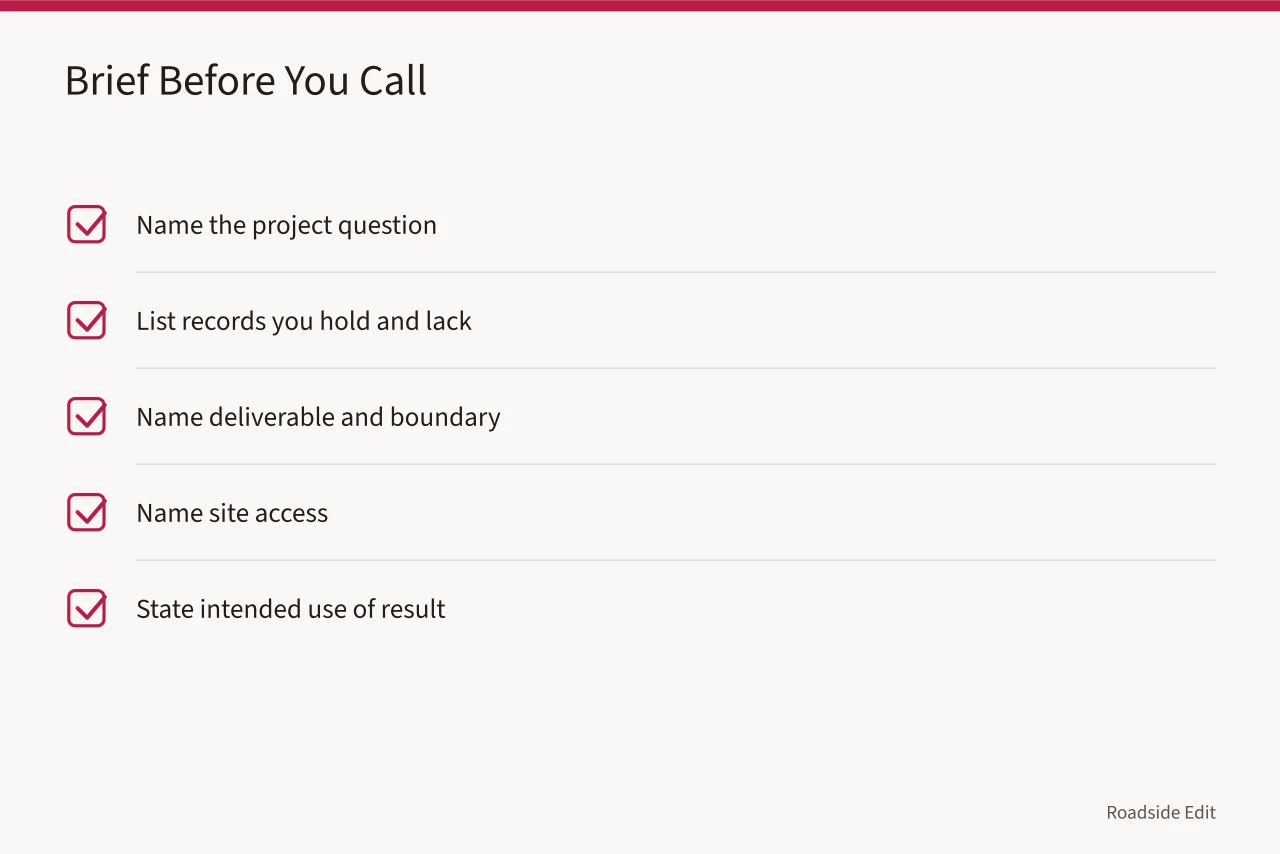 Checklist of brief elements to write before contacting studios (Roadside design studios: questions to ask before you compare providers)